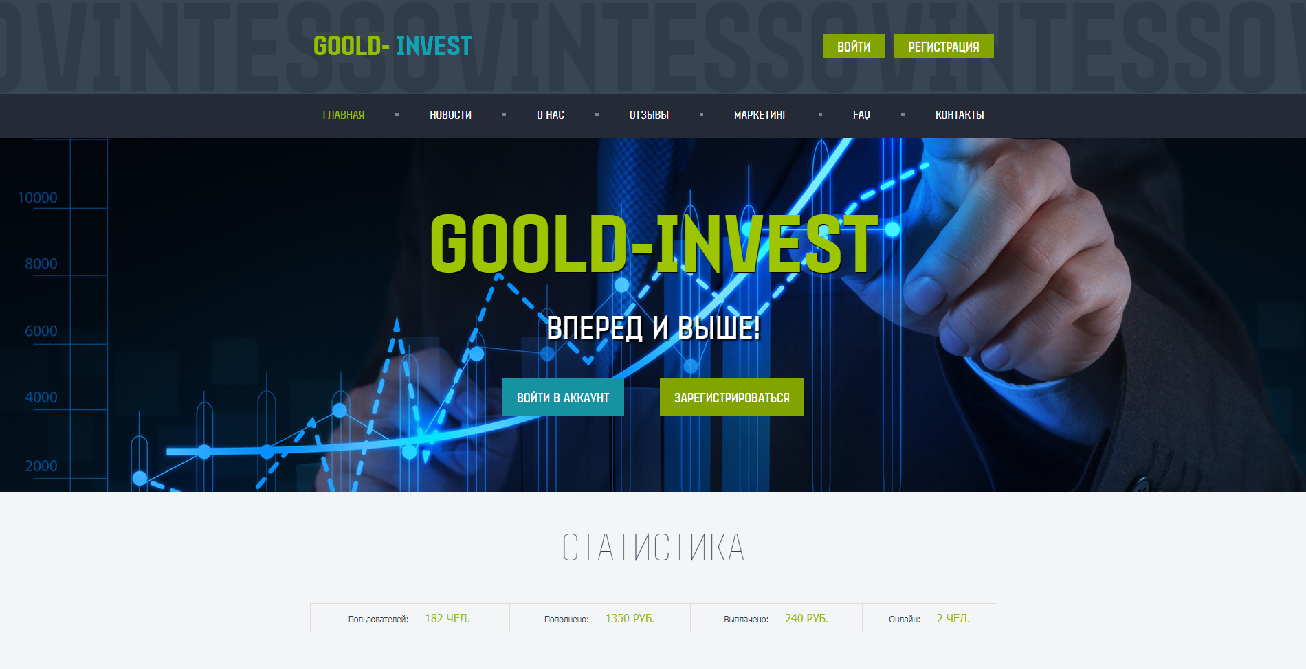 Форум хайпов. Биткоин удвоитель. Хайп продаж 2023. Freedom invest. Investing site.